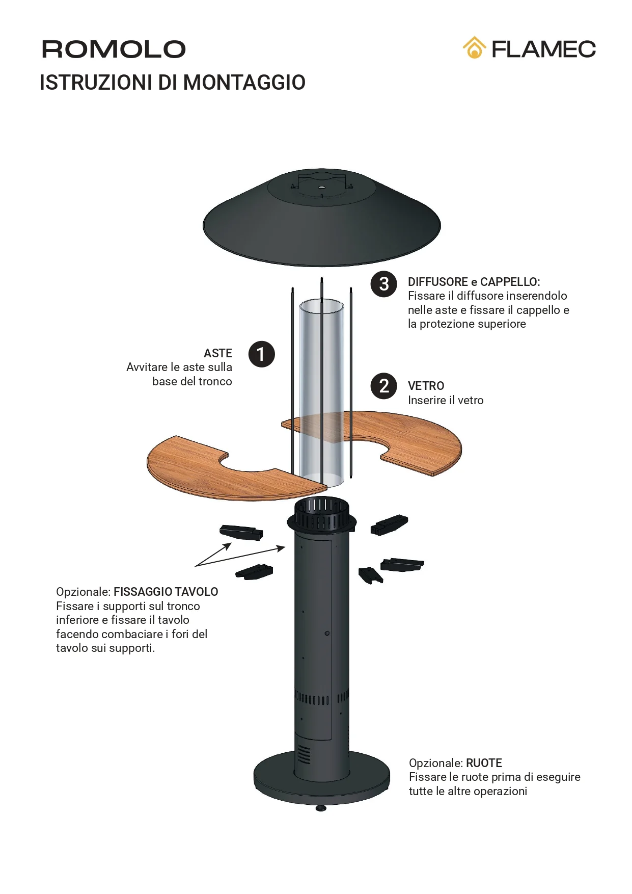 Romolo - Istruzioni montaggio